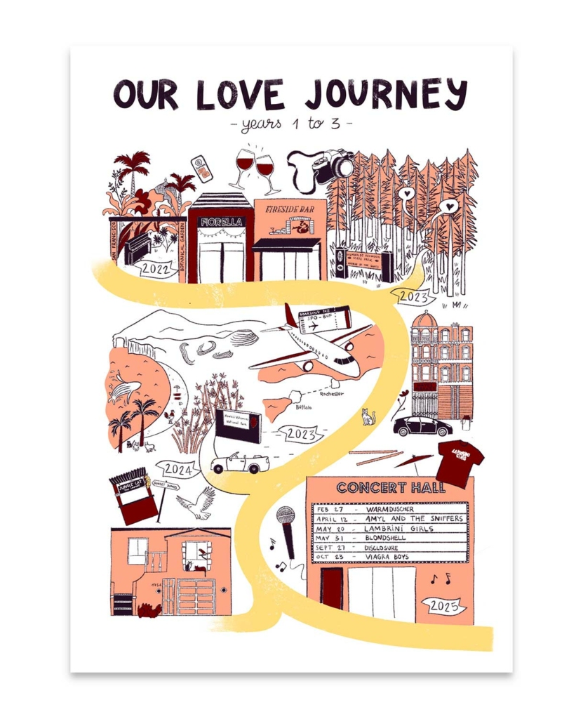 Relationships maps by illustrator Clara Gilod Maps of us