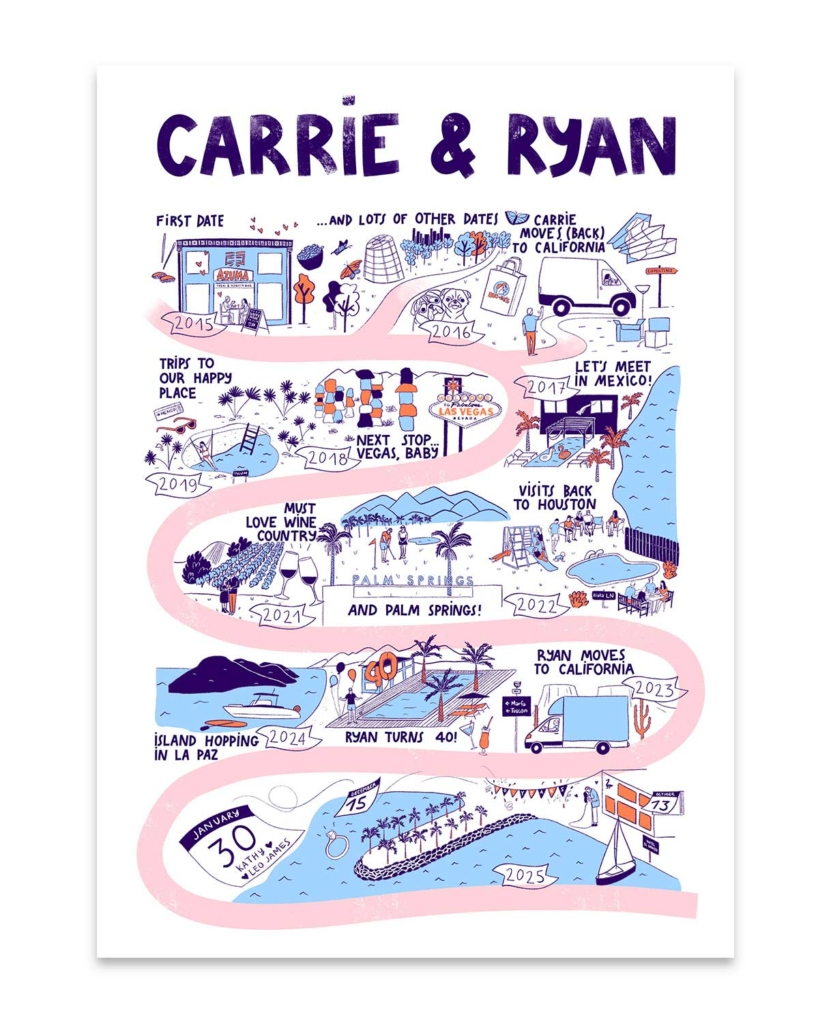 Relationships maps by illustrator Clara Gilod Maps of us